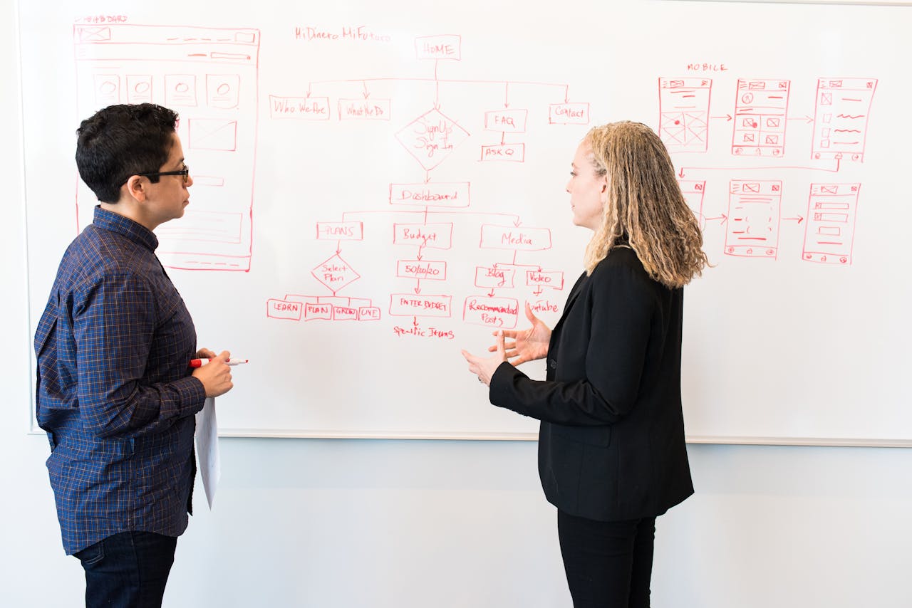 about-us Two professionals brainstorming digital marketing ideas on a whiteboard.